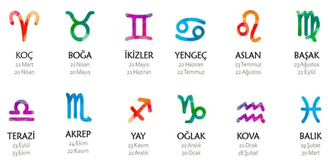 Şıp sevdi burçlar belli oldu. Herkese hemen aşık olabilirler. İşte o 4 burç