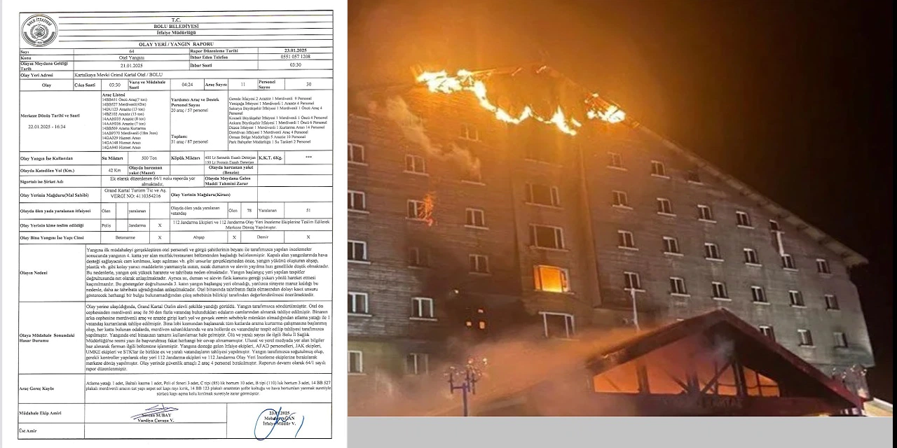 Bolu'da 78 kişinin hayatını kaybettiği oteldeki yangının itfaiye raporu ortaya çıktı