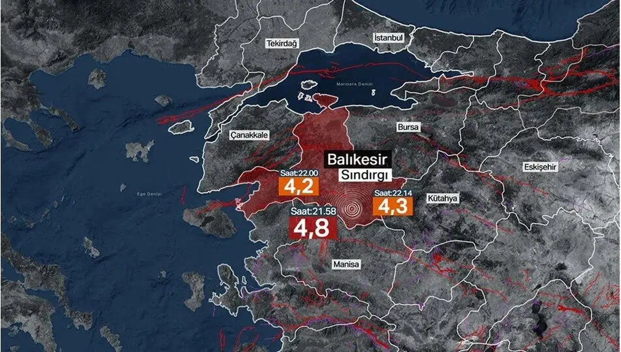 7.2'lik deprem kapıda: Ölü faylar uyandı