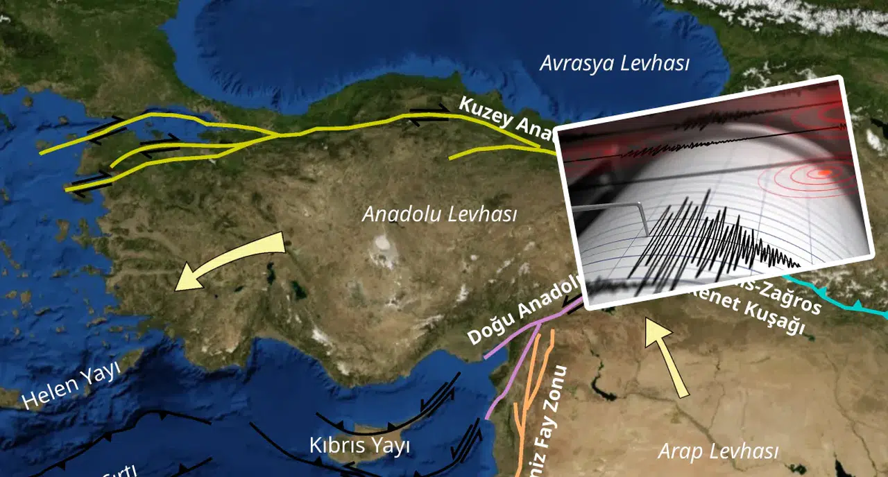 Türkiye'nin deprem riski taşıyan şehirleri: Faylar bu rotaları kuşattı