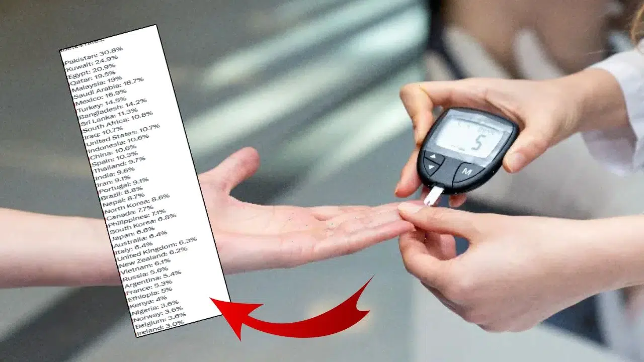 Türkiye'de diyabet alarm veriyor: GDO'lu besinler tetikleyici