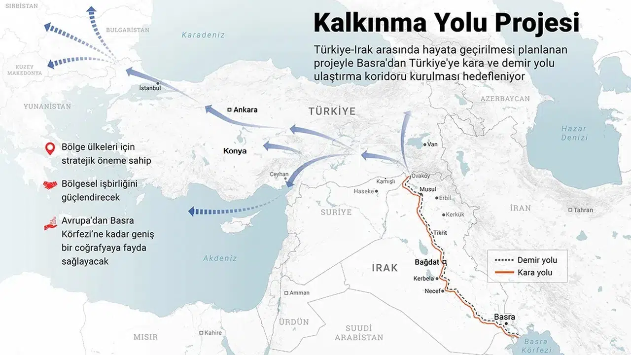 Konya Londra'ya bağlanıyor: 5 yıl sonraki YHT'nin yeni güzergâhı