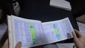 Ölülere bile yaş sebze meyve faturası kesmişler: Hal operasyonları