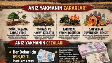 Anız yakanlara dekar başı 698 lira para cezası uygulanacak