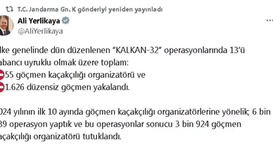 Yurt genelinde yapılan operasyonda 1626 düzensiz göçmen yakalandı