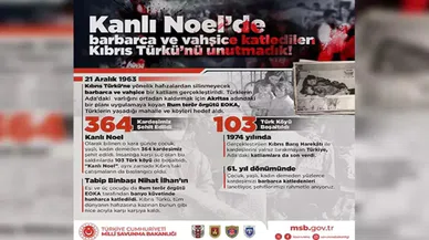 Bakanlık, 'Kanlı Noel' katliamını kınayarak şehitleri rahmetle andı