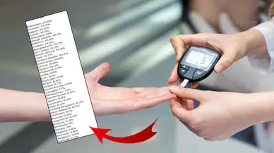 Türkiye'de diyabet alarm veriyor: GDO'lu besinler tetikleyici