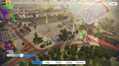 Konya 2026'da yapay zekâda vites yükseltiyor: Şehrin dijital ikizi her yerde