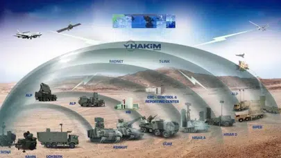 Çelik Kubbe'nin kuluçka merkezi için Konya Tuz Gölü devrede: 6,5 milyar dolarlık sözleşme imzalandı