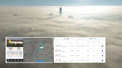 Konya’da her kış aynı tablo yaşanıyor: Hava trafiği duruyor