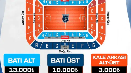 Süper Lig'de en pahalı ve en ucuz kombine belli oldu