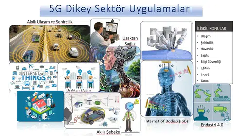 5G Kanser yapar mı: Uzmanından sağlık uyarısı