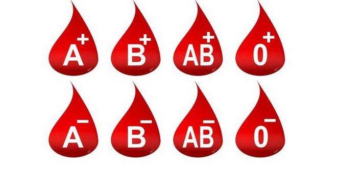 kan-grubu-blood-type.jpg