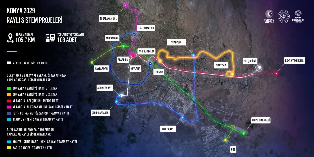 konya-rayli-sistem.jpg