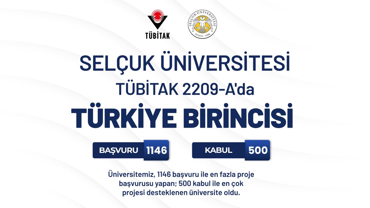 selcuk-universitesi-tubitak-2209-ada-ilk-sirada.jpg