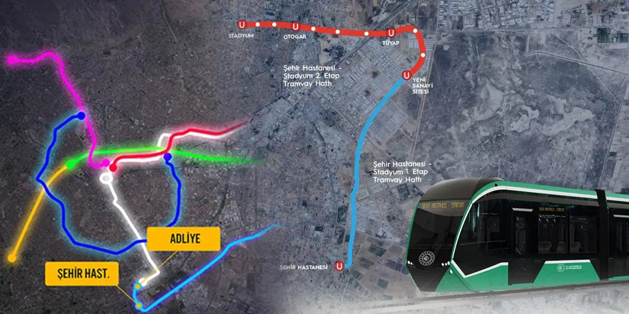 Konya'nın yeni rekoru: 49 Milyar TL'lik devasa rakama imza atıldı 16