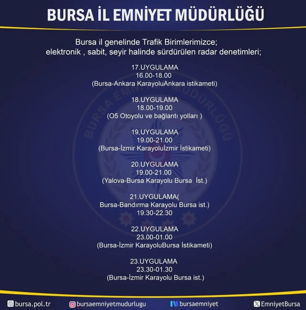 Hız denetimlerinde yeni dönem: Bursa'da radar yerleri tek tek açıklandı - 6