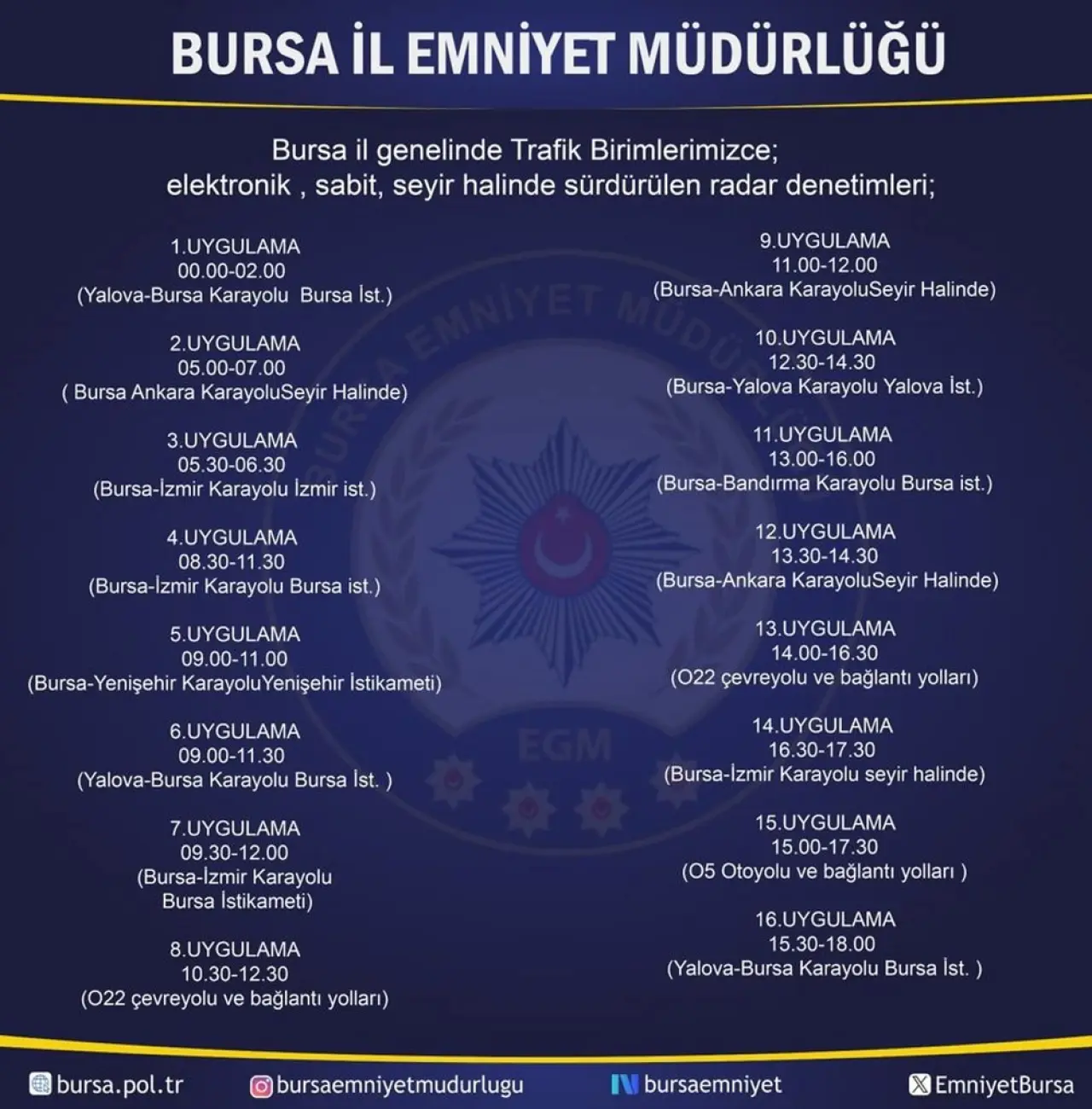 Hız denetimlerinde yeni dönem: Bursa'da radar yerleri tek tek açıklandı - 5