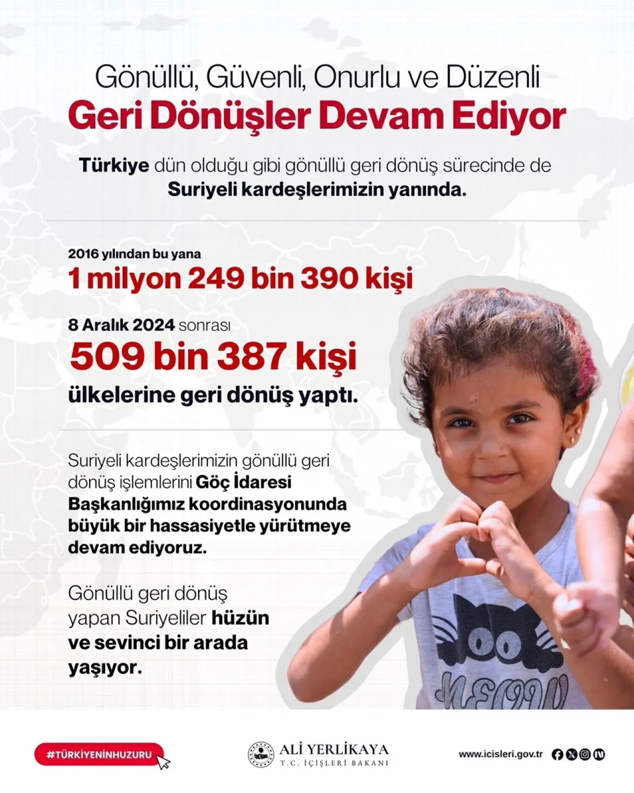 509 bin 387 Suriyeli ülkesine döndü - 1