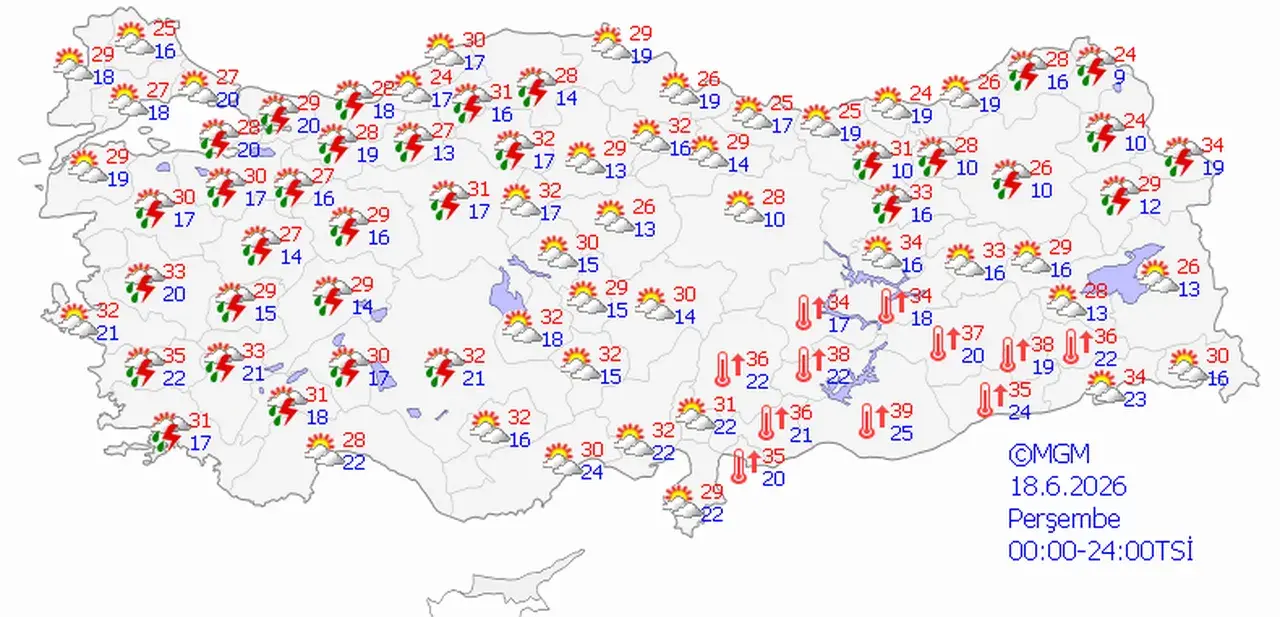 Önce yağış sonra bunaltıcı sıcaklar! Türkiye için kritik hafta başlıyor... İşte il il hava raporu