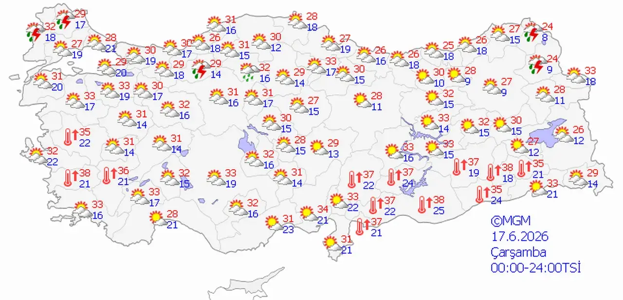 Önce yağış sonra bunaltıcı sıcaklar! Türkiye için kritik hafta başlıyor... İşte il il hava raporu