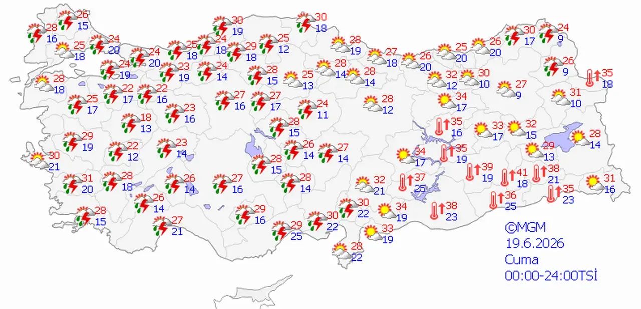 Önce yağış sonra bunaltıcı sıcaklar! Türkiye için kritik hafta başlıyor... İşte il il hava raporu