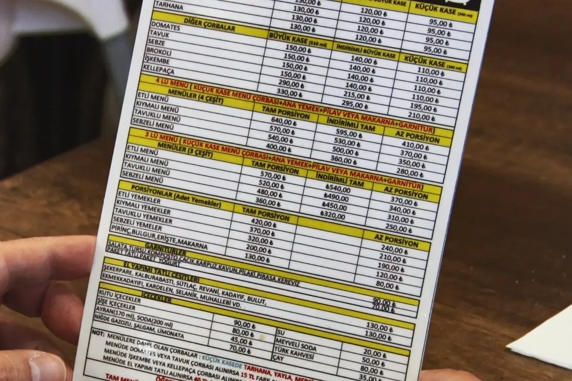 Gıda Etiketlerinde Yeni Dönem: Menülerde Kalori Zorunluluğu - HaberXR