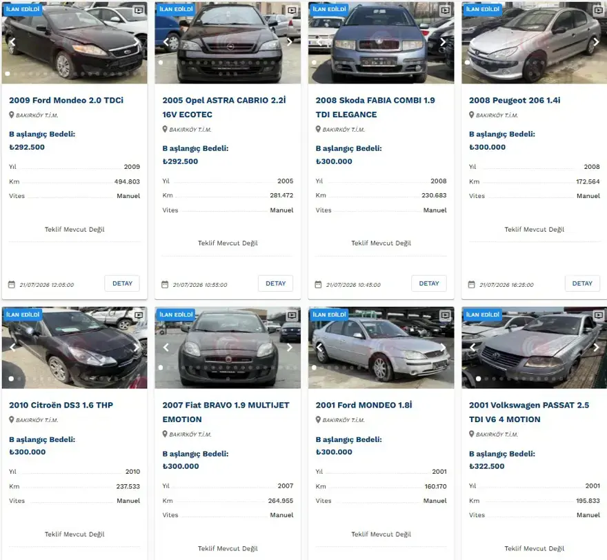 Telefon fiyatına otomobil. Ticaret Bakanlığı satışa çıkardı, fiyatları 60 bin liradan başlıyor 9