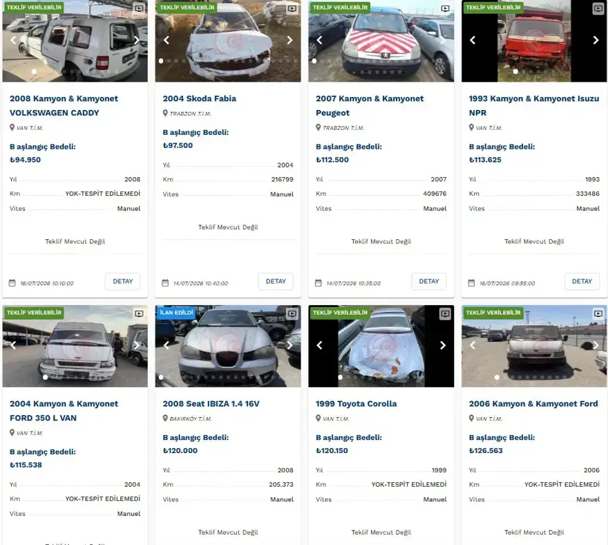 Telefon fiyatına otomobil. Ticaret Bakanlığı satışa çıkardı, fiyatları 60 bin liradan başlıyor 4