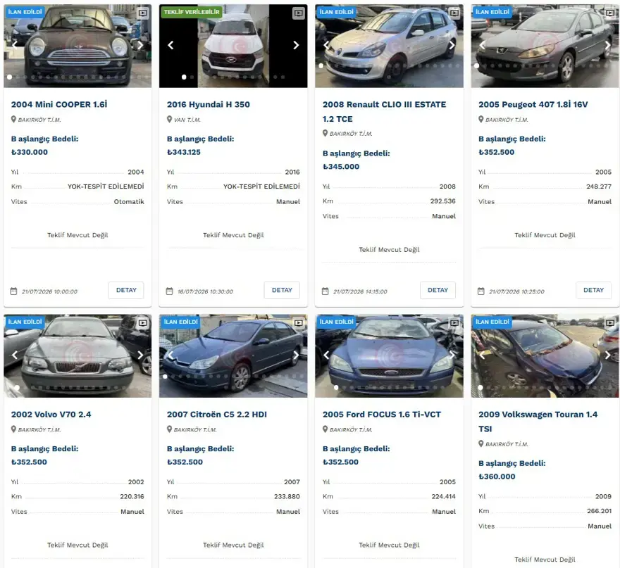 Telefon fiyatına otomobil. Ticaret Bakanlığı satışa çıkardı, fiyatları 60 bin liradan başlıyor 10