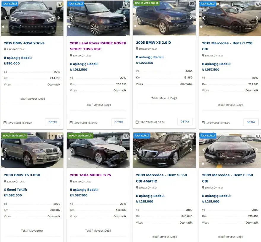 Telefon fiyatına otomobil. Ticaret Bakanlığı satışa çıkardı, fiyatları 60 bin liradan başlıyor 19