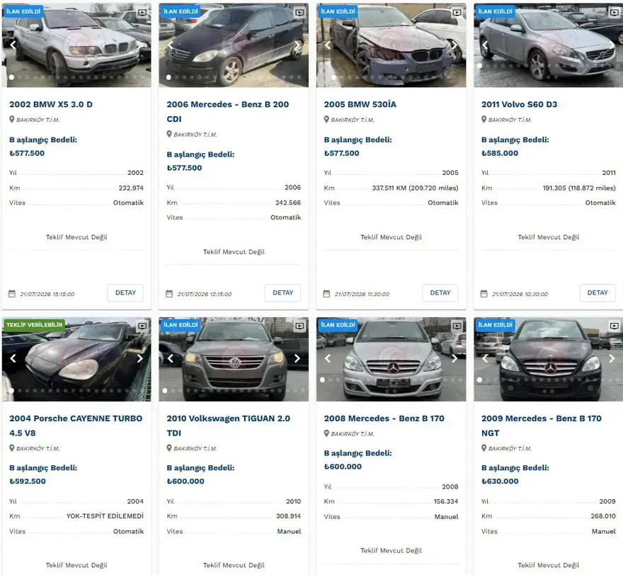 Telefon fiyatına otomobil. Ticaret Bakanlığı satışa çıkardı, fiyatları 60 bin liradan başlıyor 16