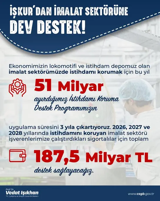 Resim
