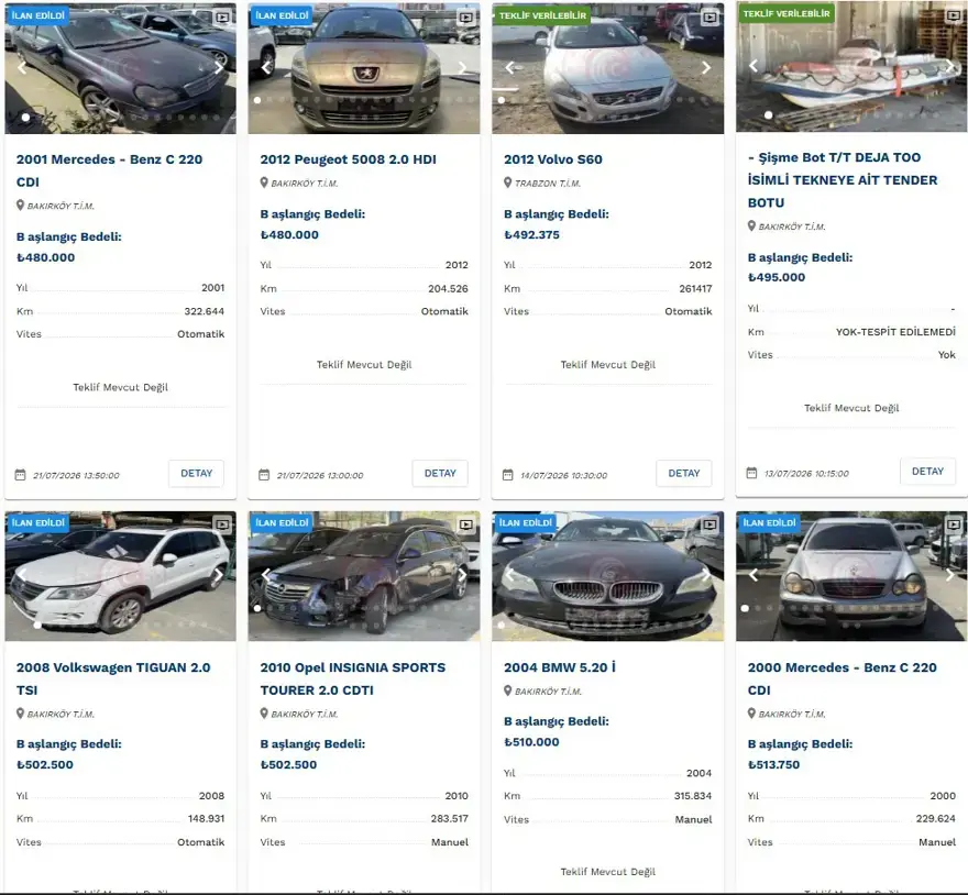 Telefon fiyatına otomobil. Ticaret Bakanlığı satışa çıkardı, fiyatları 60 bin liradan başlıyor 14