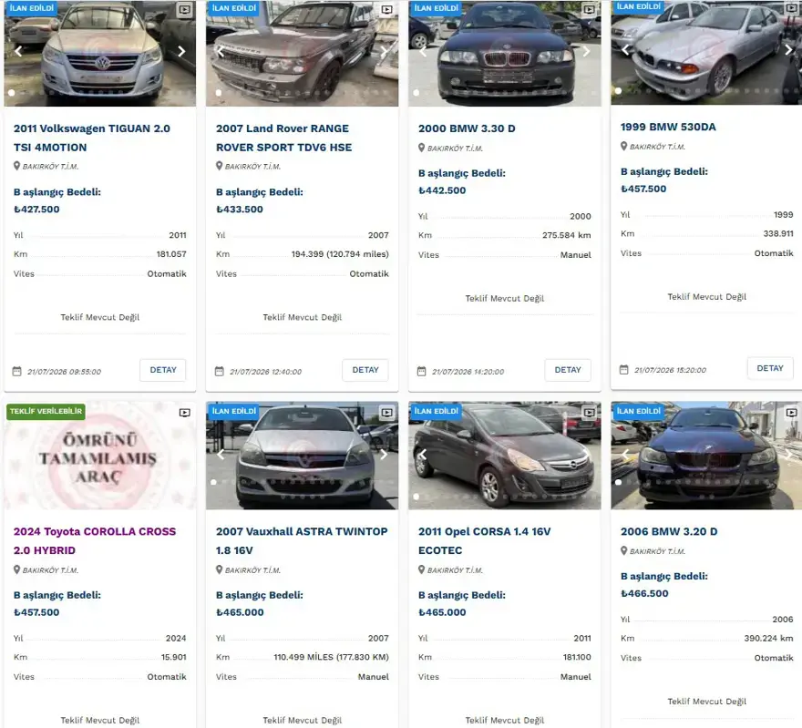 Telefon fiyatına otomobil. Ticaret Bakanlığı satışa çıkardı, fiyatları 60 bin liradan başlıyor 13