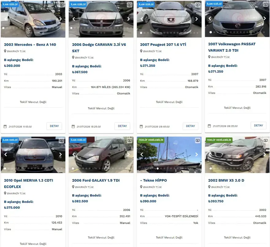 Telefon fiyatına otomobil. Ticaret Bakanlığı satışa çıkardı, fiyatları 60 bin liradan başlıyor 11