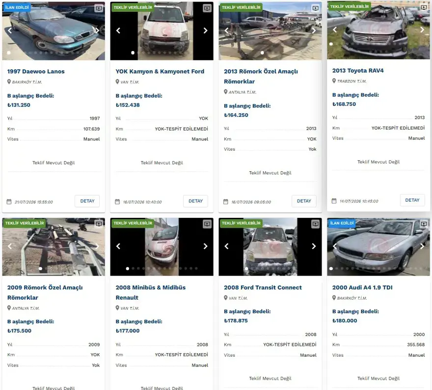 Telefon fiyatına otomobil. Ticaret Bakanlığı satışa çıkardı, fiyatları 60 bin liradan başlıyor 5