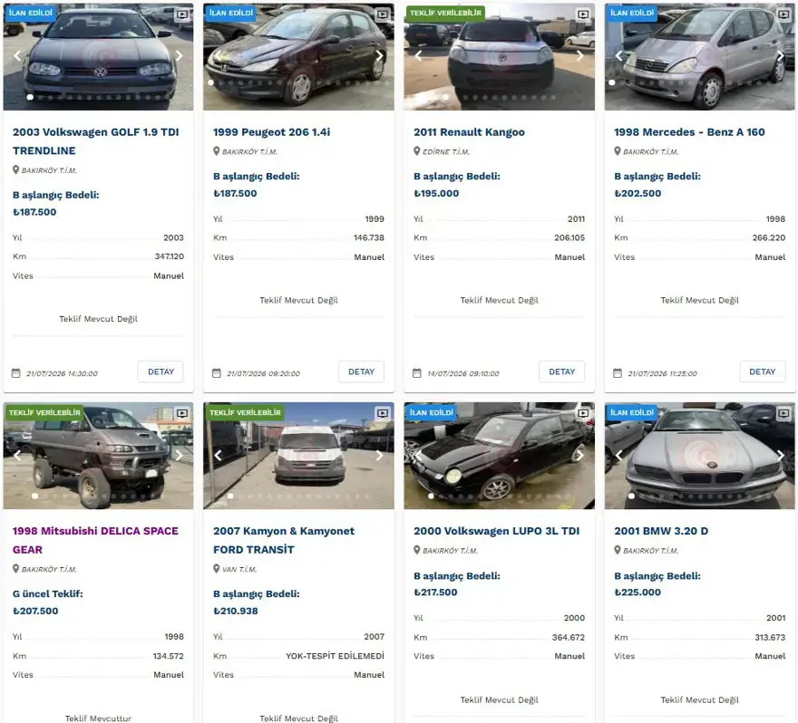 Telefon fiyatına otomobil. Ticaret Bakanlığı satışa çıkardı, fiyatları 60 bin liradan başlıyor 6