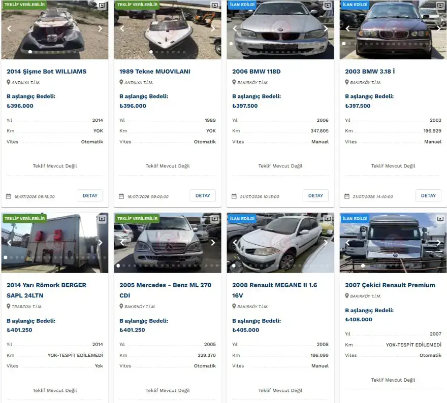 Telefon fiyatına otomobil. Ticaret Bakanlığı satışa çıkardı, fiyatları 60 bin liradan başlıyor 12