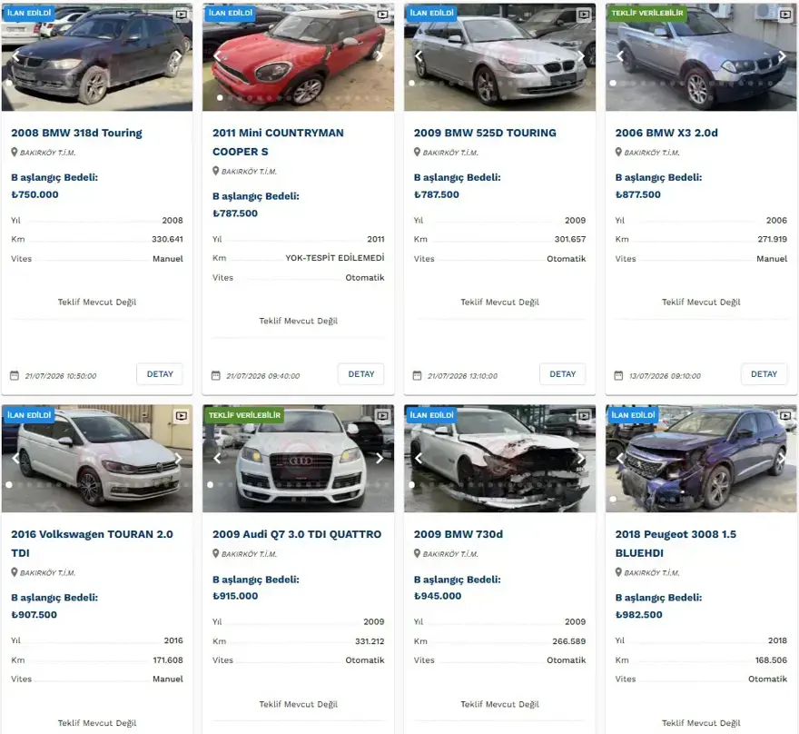 Telefon fiyatına otomobil. Ticaret Bakanlığı satışa çıkardı, fiyatları 60 bin liradan başlıyor 18