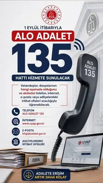 1 Eylül itibarıyla “Alo Adalet 135” hattı hizmete sunulacak., -  Vatandaşlar, dosyalarının hangi aşamada olduğunu ve akıbetini telefon,  internet, e-posta veya adliyelerdeki irtibat ofisleri ...