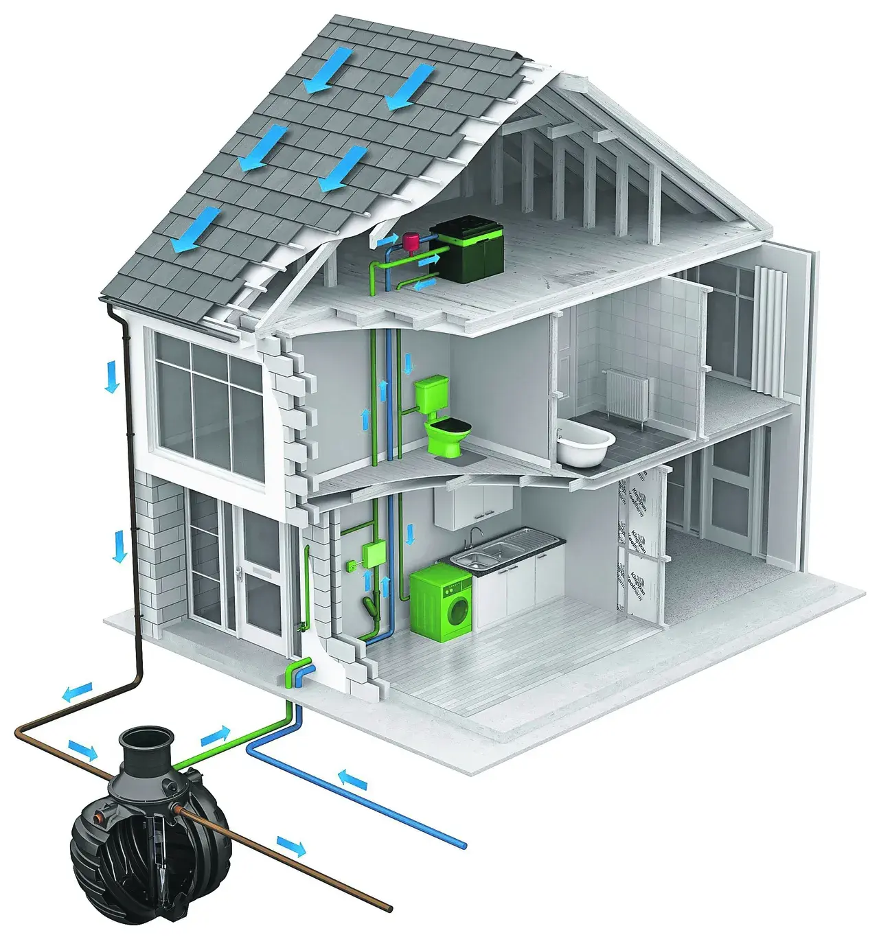 Su kıtlığına bakanlıktan yeni tedbir: Binalarda yağmur suyu ve gri su dönemi başladı