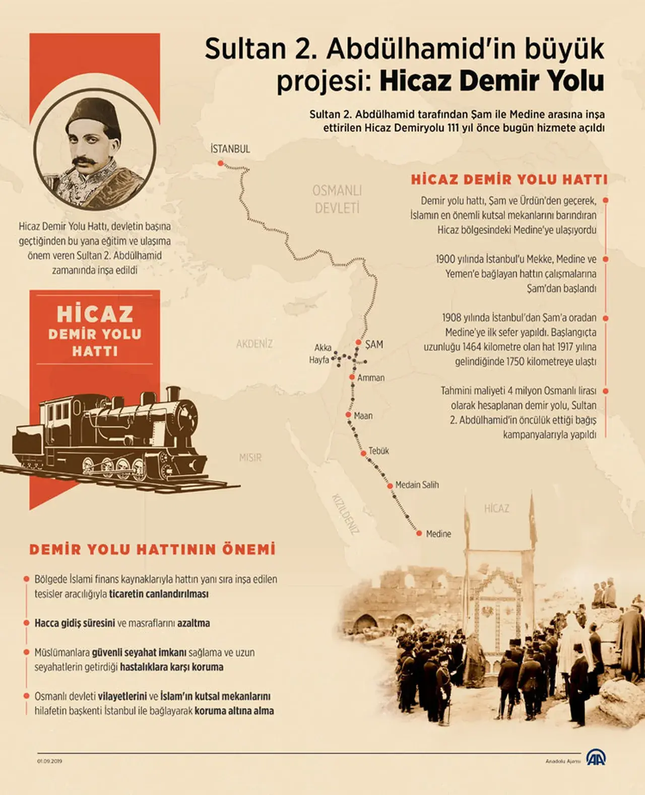 Osmanlı'nın büyük projesi yeniden hayata geçiyor! Türkiye ve Suriye Hicaz Demiryolu Hattı için kolları sıvadı