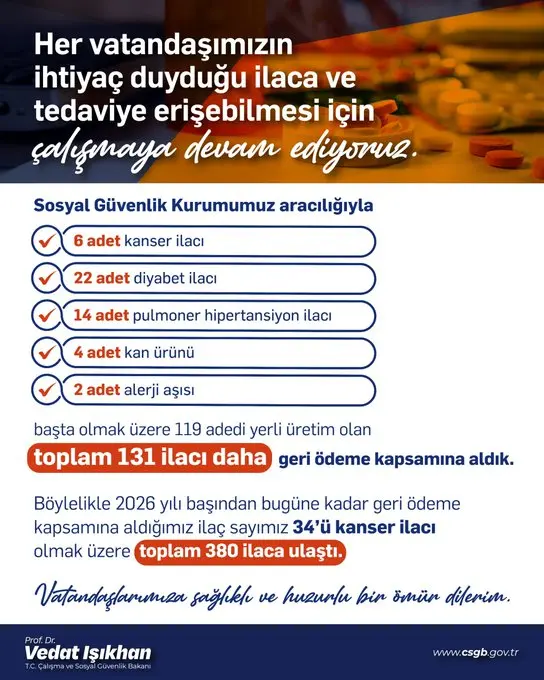 Resim