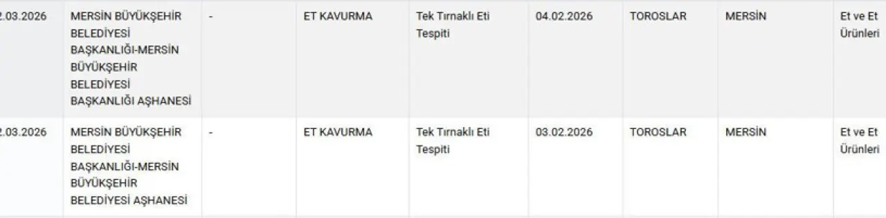 Bakanlık duyurdu: Yarış atı, belediyenin aşevinde sofraya kondu - Resim : 1