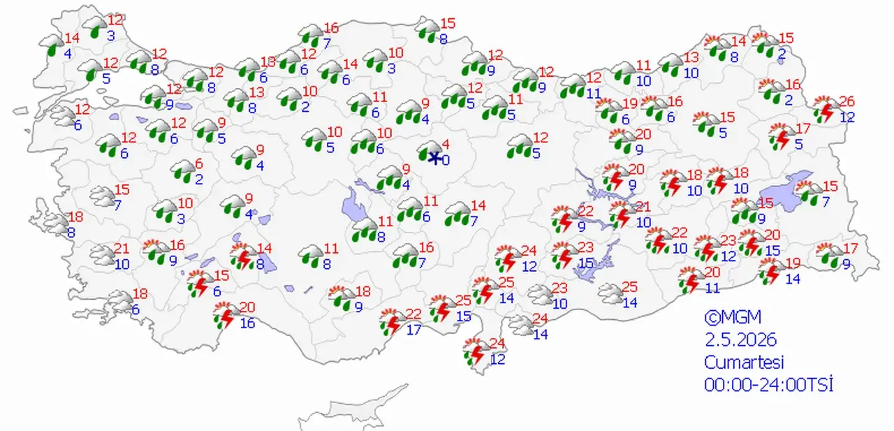 2 Mayıs 2026 MGM hava durumu tahmin haritası