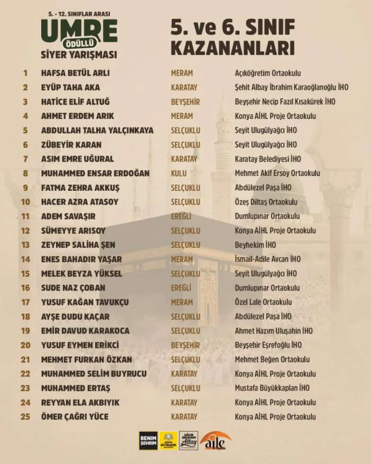 konyadaki-umre-odullu-siyer-yarismasinin-sonuclari-aciklandi